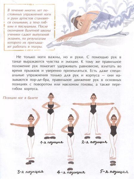 Фотография книги "Юлия Иванова: Балет. Танец на кончиках пальцев"