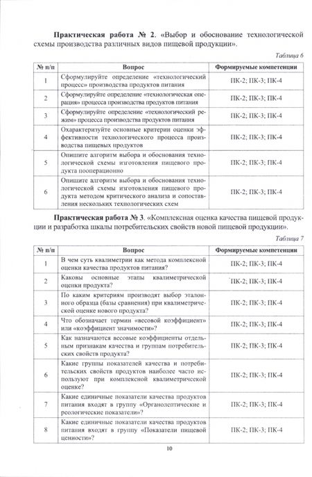 Фотография книги "Юлия Шокина: Разработка инновационной продукции пищевой биотехнологии. Практикум"