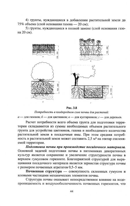 Фотография книги "Юреску: Создание и содержание городских зеленых насаждений. Учебно-методическое пособие для вузов"
