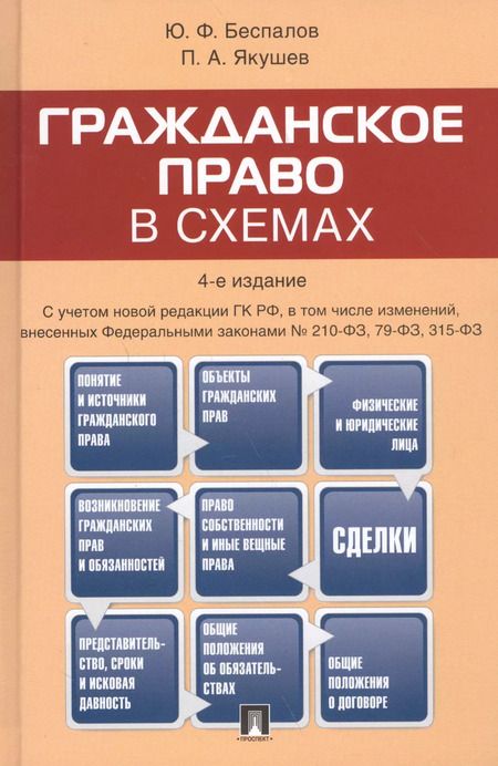 Фотография книги "Юрий Беспалов: Гражданское право в схемах.Уч.пос.-4-е изд."