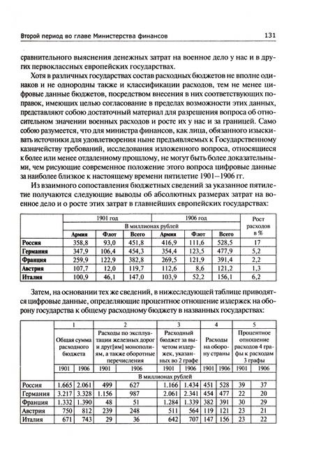 Фотография книги "Зайцев, Ковалев: Государственная и общественная деятельность В. Н. Коковцова. Документальная монография"