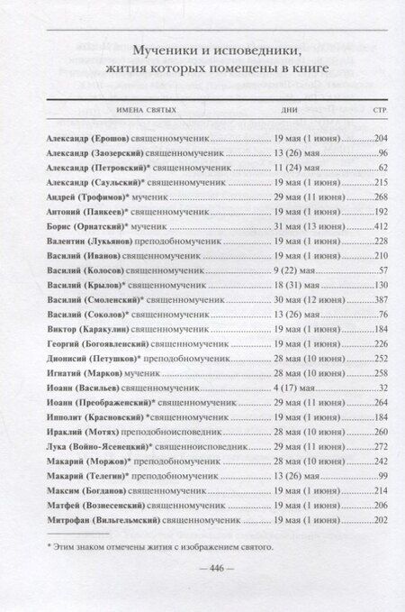 Фотография книги "Жития новомучеников и исповедников Российских ХХ века. Составленные игуменом Дамаскиным (Орловским). Май"