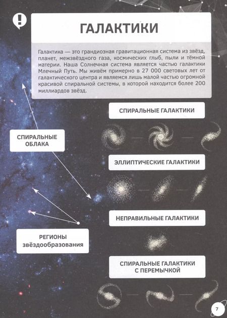 Фотография книги "Знакомство с космосом. 4D книга"