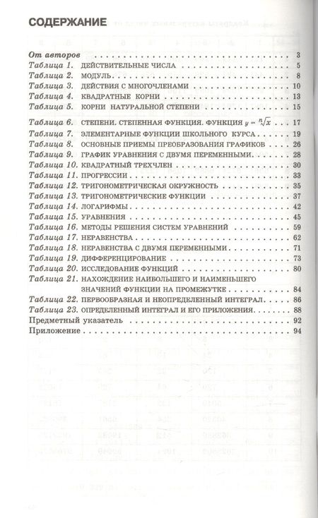 Фотография книги "Звавич, Рязановский: Алгебра в таблицах. 7–11 классы. Справочное пособие. 20-е издание, стереотипное"
