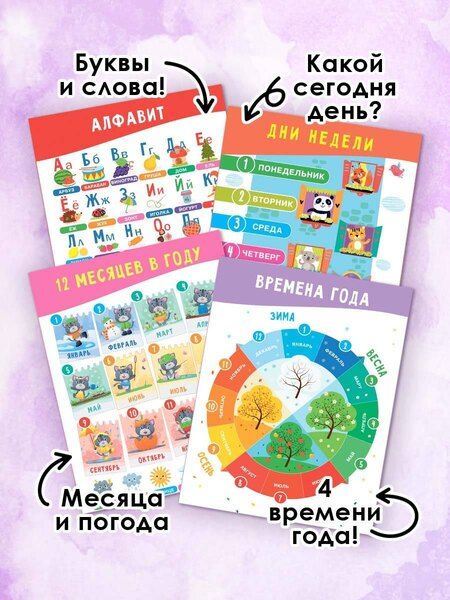 Фотография книги "11 больших настенных плакатов для дошколят. Всё что нужно знать"