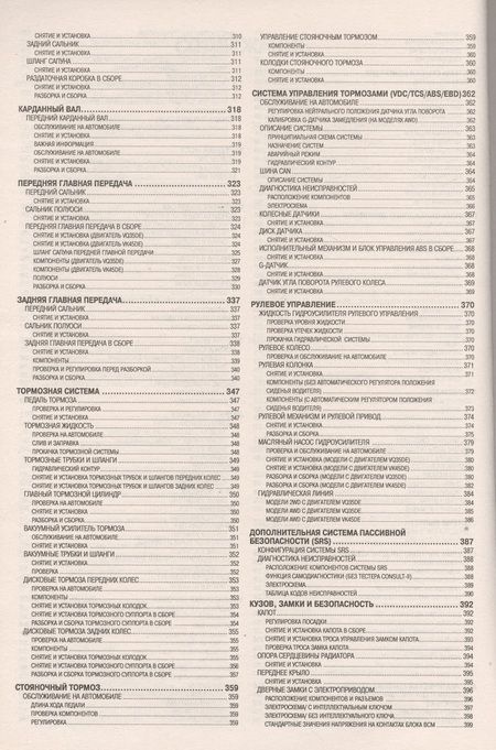 Фотография книги "Infiniti FX35/45. Модели S50 выпуска с 2003-2008 г. с бензиновыми двигателями VQ35DE, VK45DE. Руководство по эксплуатации, устройство, техническое обслуживание и ремон"