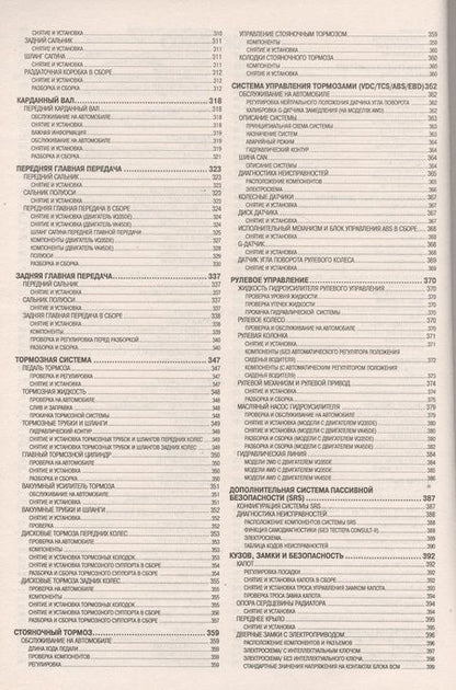Фотография книги "Infiniti FX35/45. Модели S50 выпуска с 2003-2008 г. с бензиновыми двигателями VQ35DE, VK45DE. Руководство по эксплуатации, устройство, техническое обслуживание и ремон"