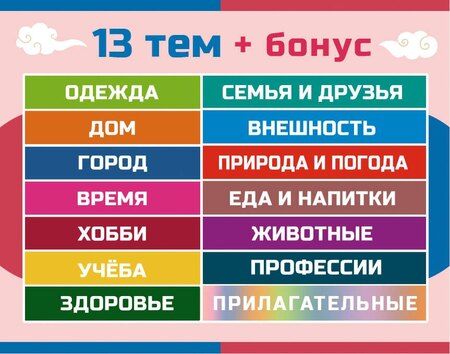 Фотография книги "800 самых нужных корейских слов и фраз. Флеш-карточки"