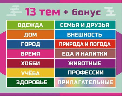 Фотография книги "800 самых нужных японских слов и фраз. Флеш-карточки"