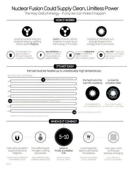 David McCandless: Beautiful News. Positive Trends, Uplifting Stats, Creative Solutions