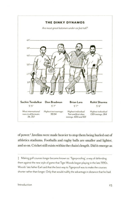 Jon Hotten: Bat, Ball and Field. The Elements of Cricket
