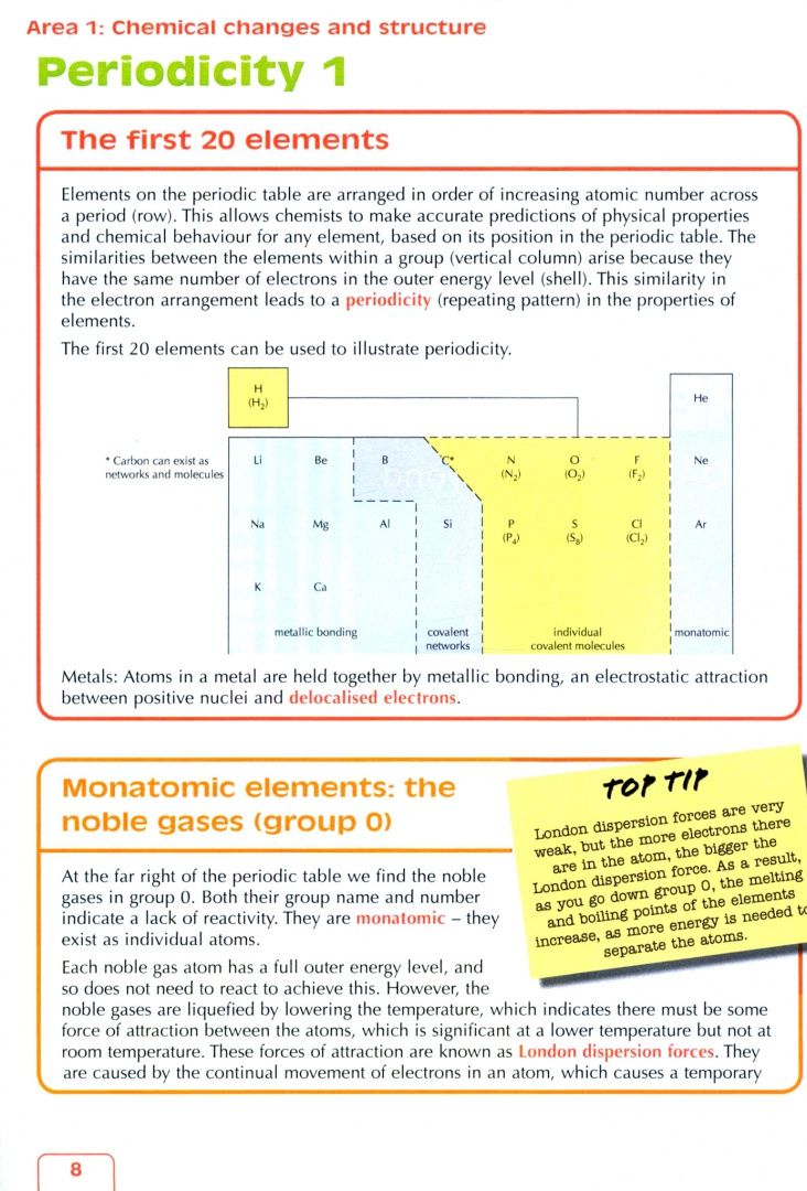 Bob Wilson: Higher Chemistry. Preparation and Support for SQA. Revision & Practice