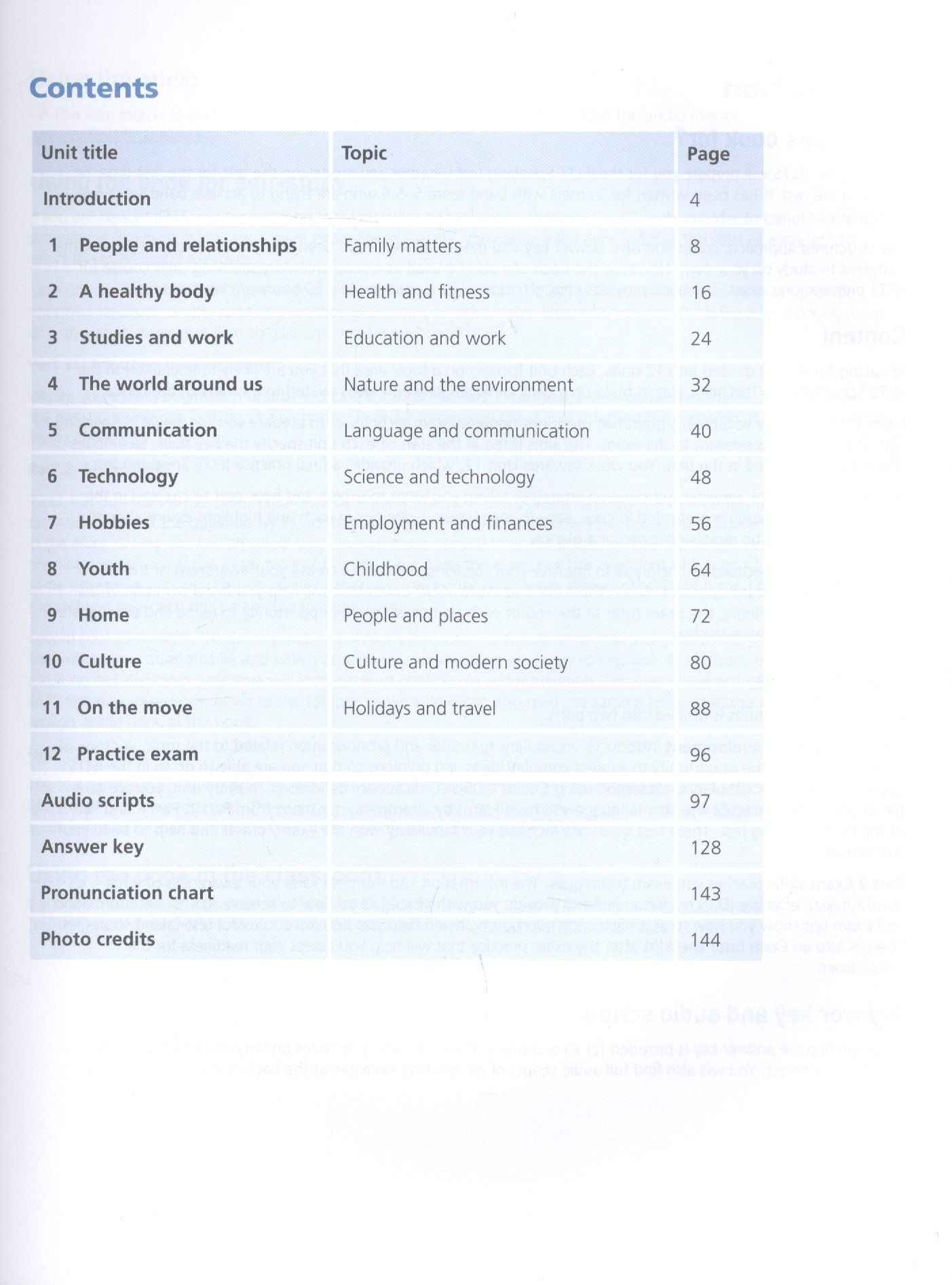 Karen Kovacs: Speaking for IELTS