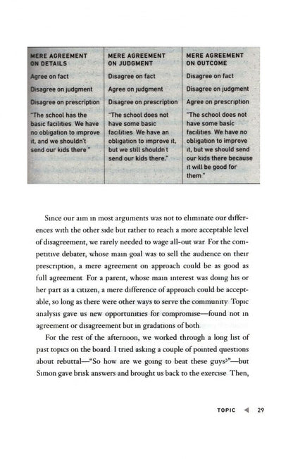 Seo Bo: The Art of Disagreeing Well. How Debate Teaches Us to Listen and Be Heard