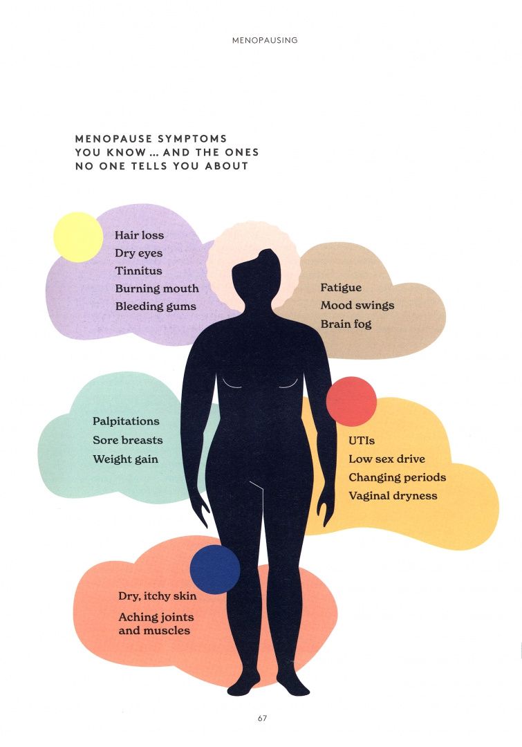 Naomi Potter: Menopausing. The positive roadmap to your second spring
