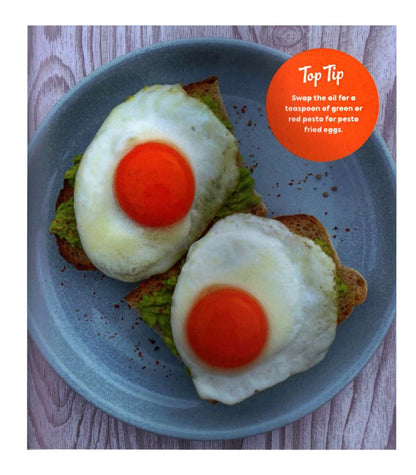 Emily Scott: What I Ate for Breakfast. Food worth getting out of bed for