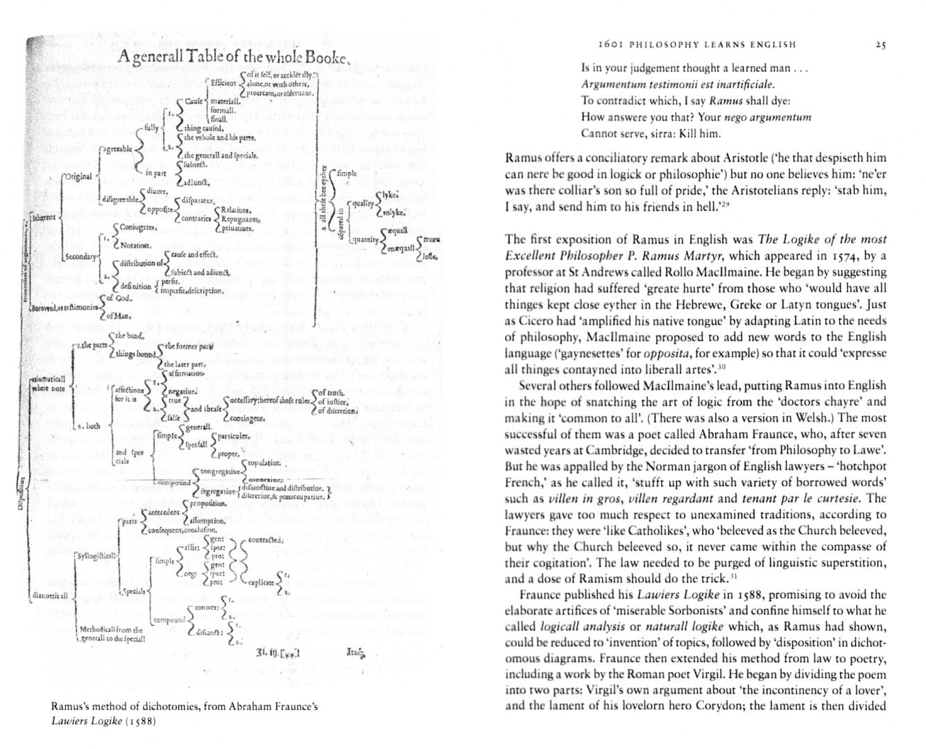 Jonathan Ree: Witcraft. The Invention of Philosophy in English