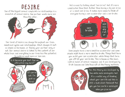Фло Перри: How to Have Feminist Sex. A Fairly Graphic Guide