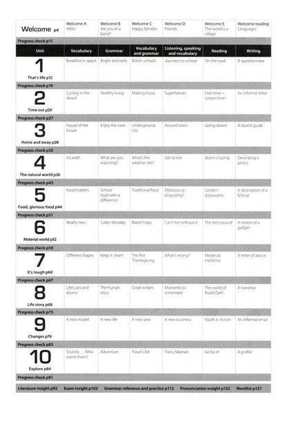Kate Haywood: Insight. Elementary. Workbook