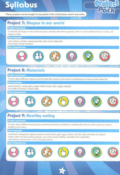 Project Pack. Teacher's Resource Book