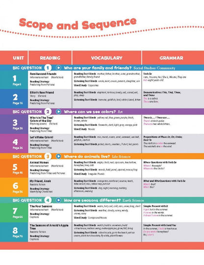 Lesley Koustaff: Oxford Discover. Second Edition. Level 1. Student Book Pack