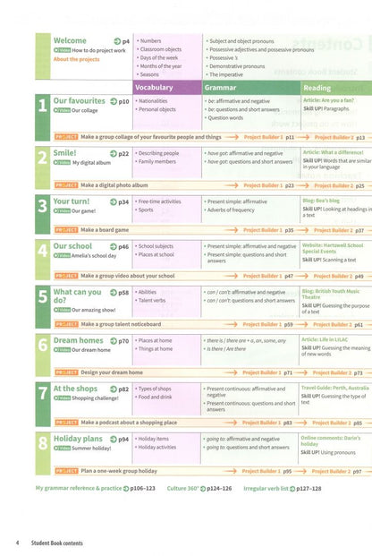 Jessica Finnis: Harmonize. Starter. Teacher's Guide with Digital Pack