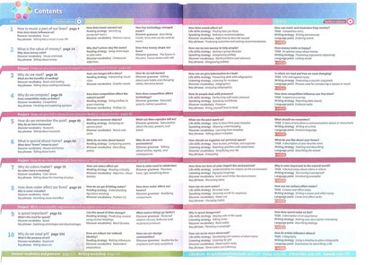 Jayne Wildman: Oxford Discover Futures. Level 4. Student Book
