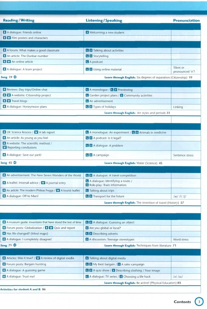 Paul Kelly: Project Explore. Level 4. Student's Book