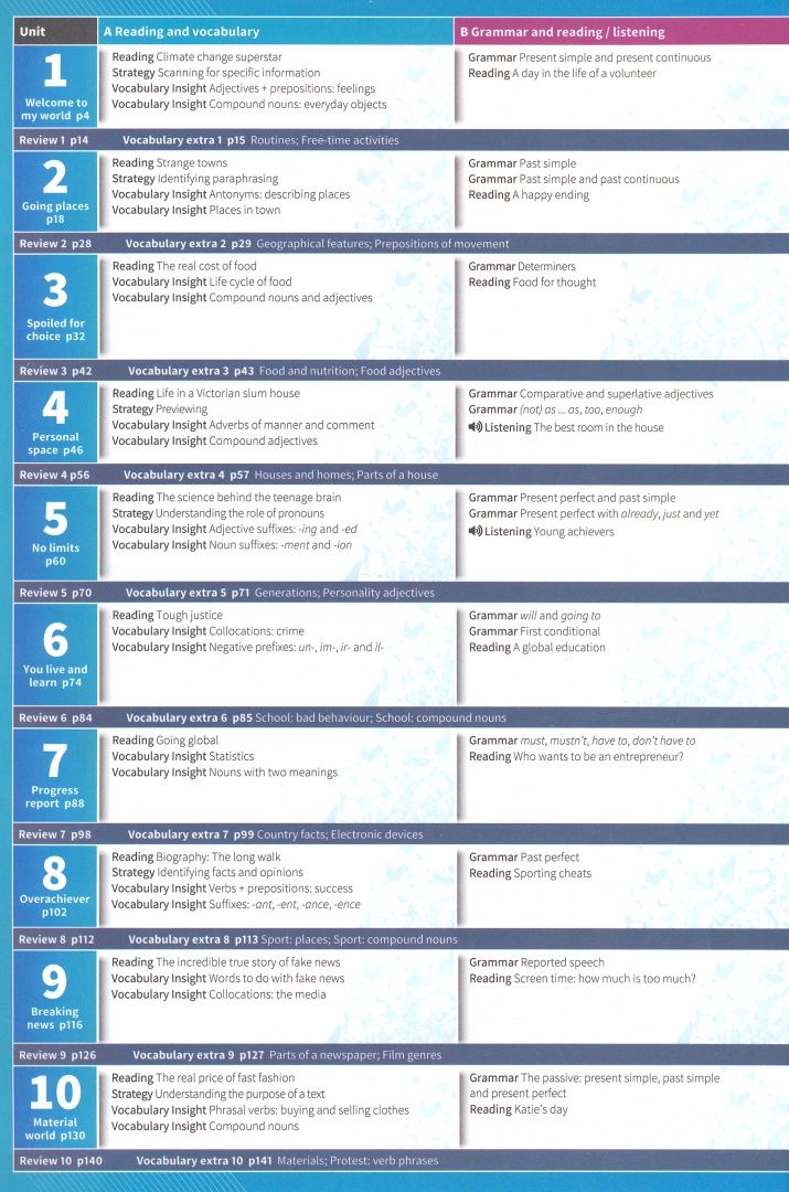 Jayne Wildman: Insight. Second Edition. Pre-Intermediate. Student Book with Digital Pack