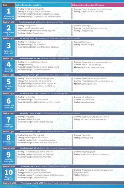 Jayne Wildman: Insight. Second Edition. Pre-Intermediate. Student Book with Digital Pack