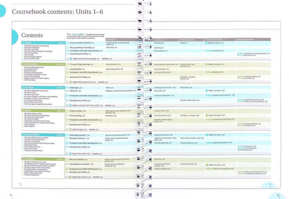 Katherine Griggs: Navigate. B1+ Intermediate. Teacher's Guide with Teacher's Support and Resource Disc