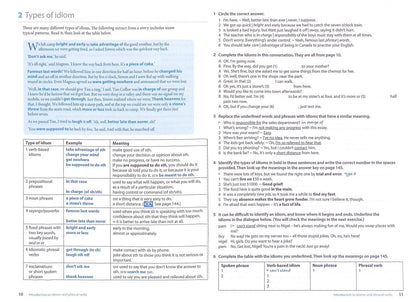 Stuart Redman: Oxford Word Skills. Intermediate. Idioms and Phrasal Verbs. Student Book with Key