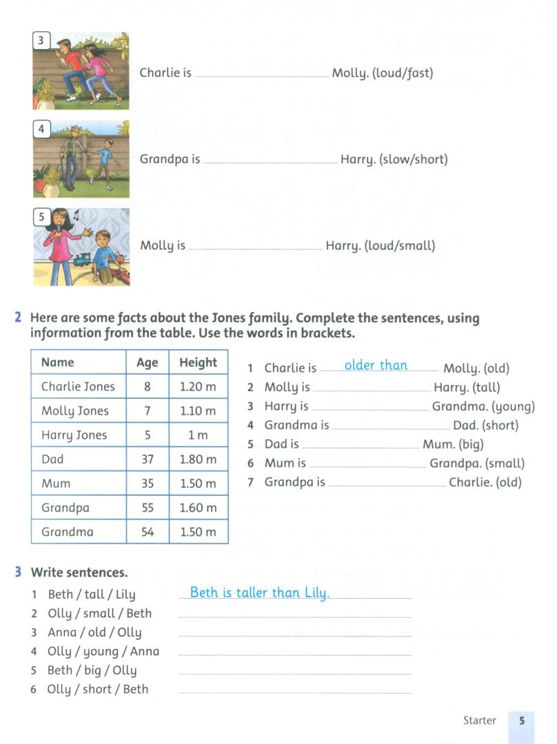 Eileen Flannigan: Grammar Friends. Level 3. Student's Book