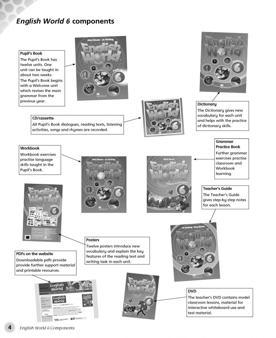 Mary Bowen: English World. Level 6. Teacher's Guide