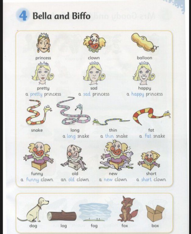 Mary Bowen: English World. Level 1. Dictionary