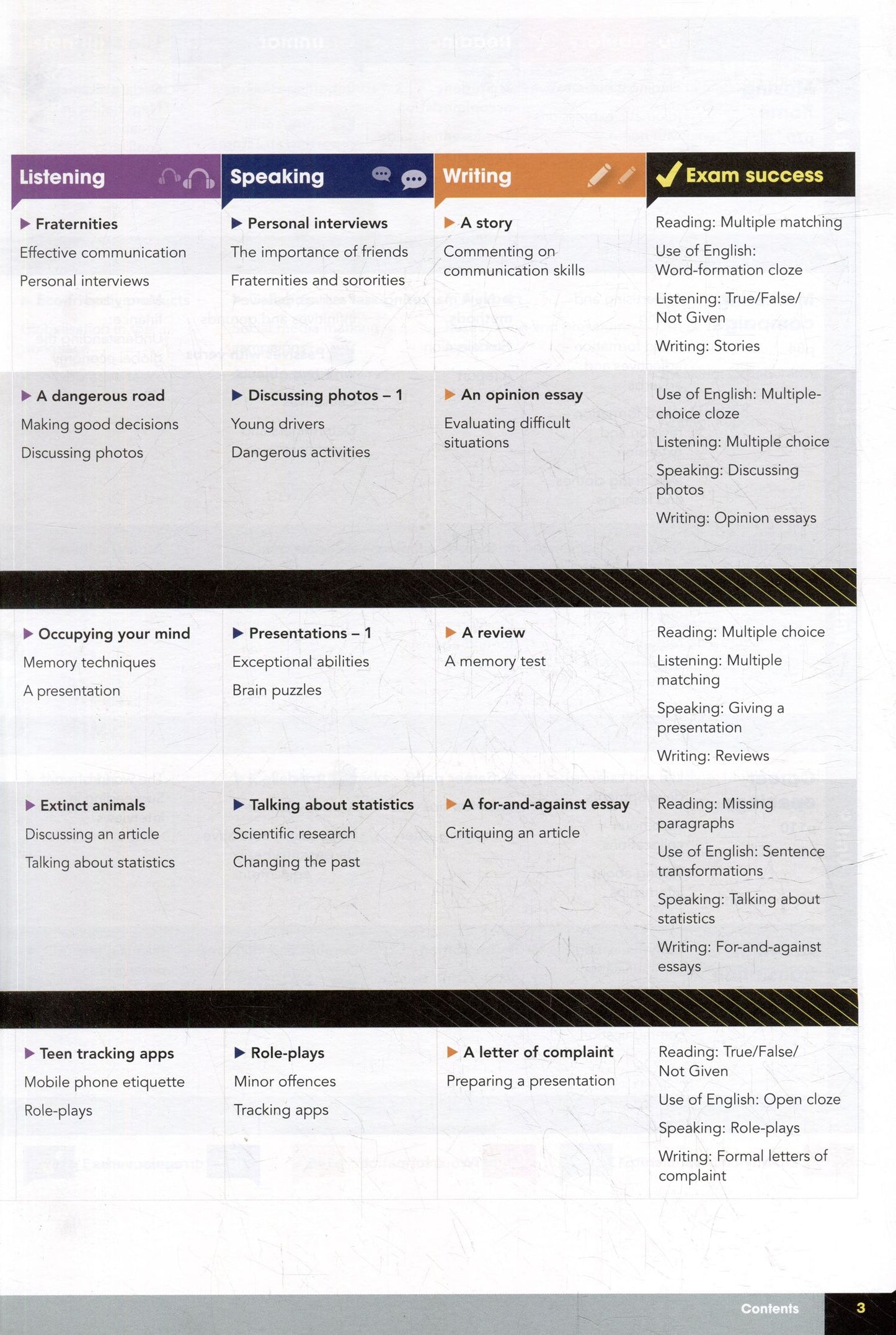 Дэвид Спенсер: Gateway 2nd Edition B2+ Students Book Pack + Online Code