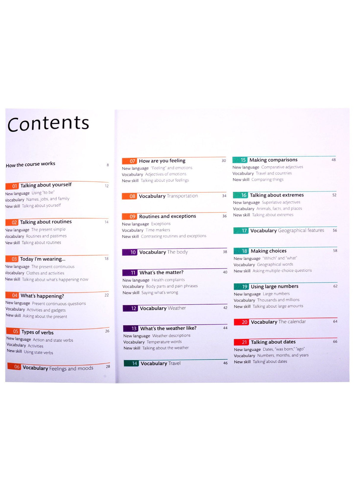 English for Everyone Practice Book Level 2 Beginner