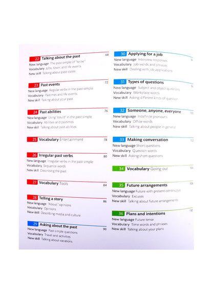 English for Everyone Practice Book Level 2 Beginner