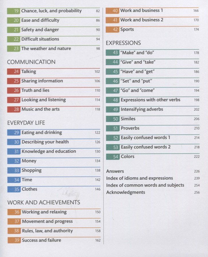 Thomas Booth: English for Everyone English Idioms