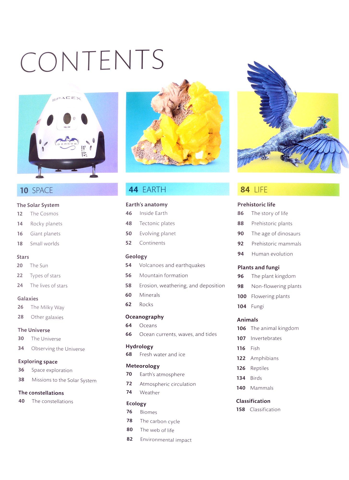 The Visual Encyclopedia