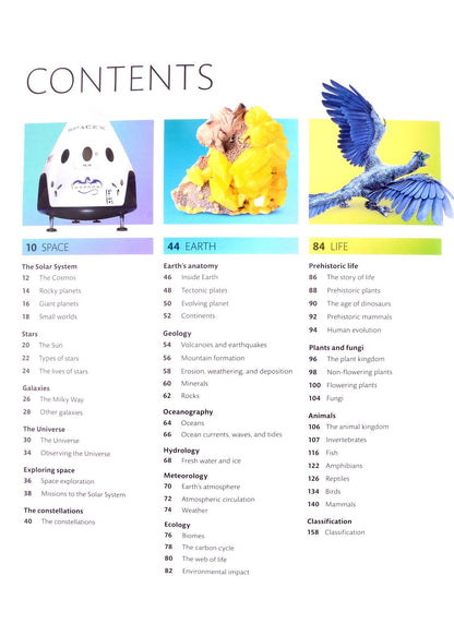 The Visual Encyclopedia