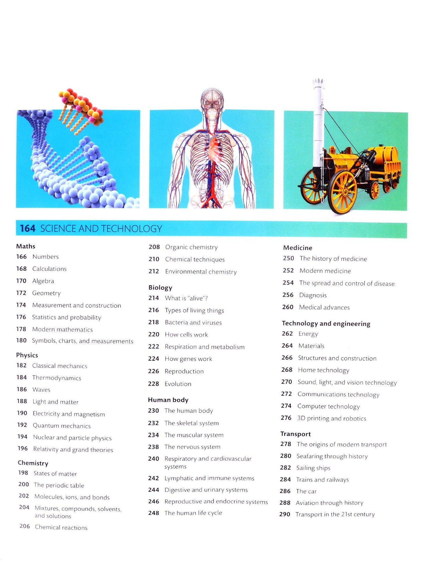The Visual Encyclopedia