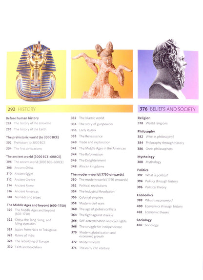 The Visual Encyclopedia