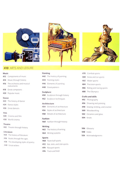 The Visual Encyclopedia
