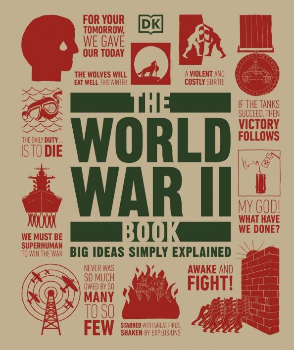 Саймон Адамс: The World War II Book