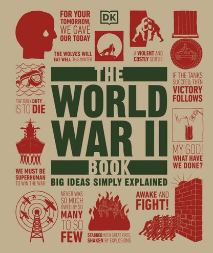Саймон Адамс: The World War II Book