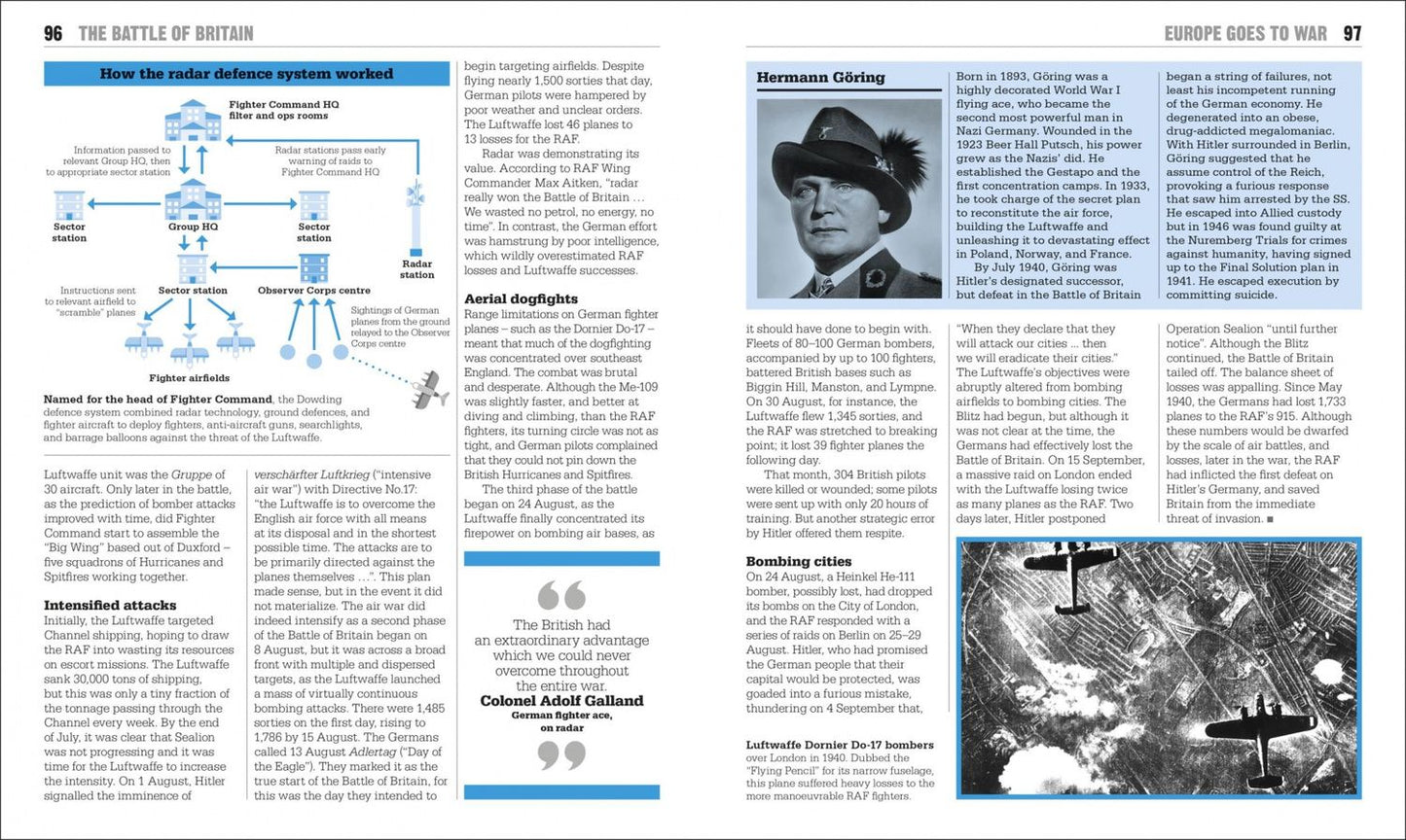 Саймон Адамс: The World War II Book