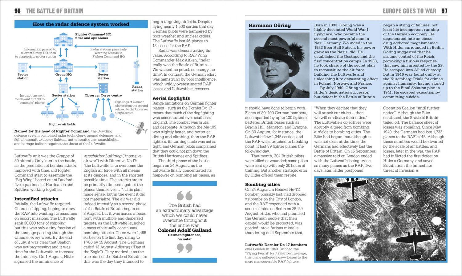 Саймон Адамс: The World War II Book