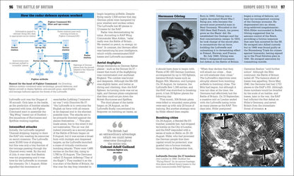Саймон Адамс: The World War II Book