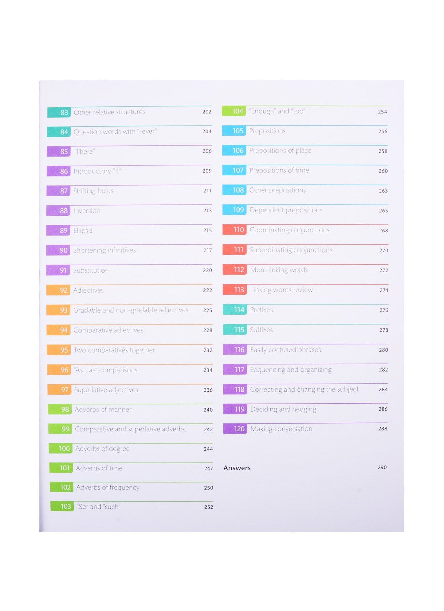 English for Everyone English Grammar Guide